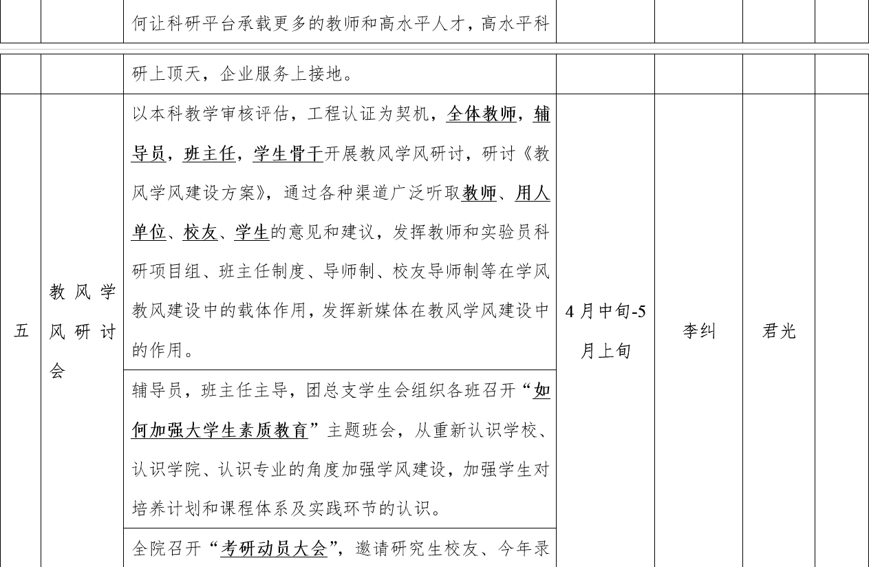 教育教学大讨论4.png