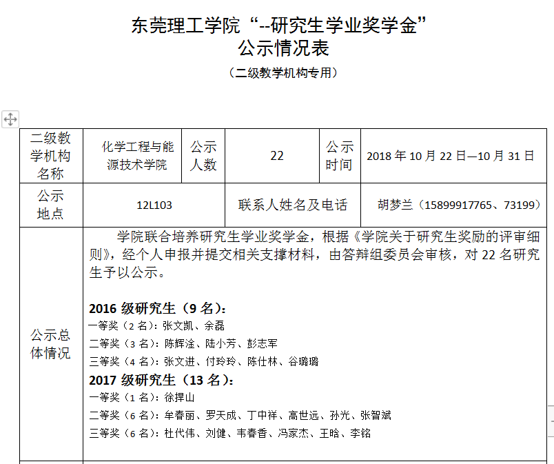 银河优越会
研究生奖学金评审会议及结果公示.png